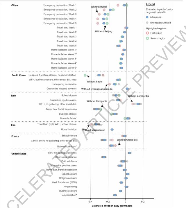 梦之城(中国游) - 官方网站